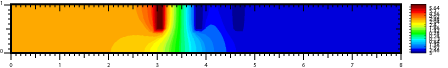 Electric potential on x_3=0.3 in Case Ib at t=0.5