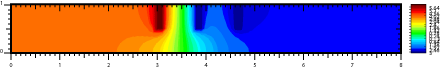 Electric potential on x_3=0.3 in Case Ia with constant coefficients at t=0.5