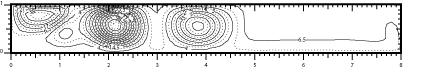 Streamline in Case Ia at t=0.5