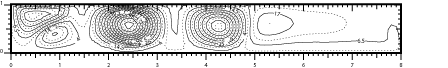 Streamline in Case Ic at t=0.5